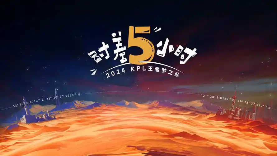 火狼动漫社观测台首页轮播：星轨背景下的角色原型坐标板